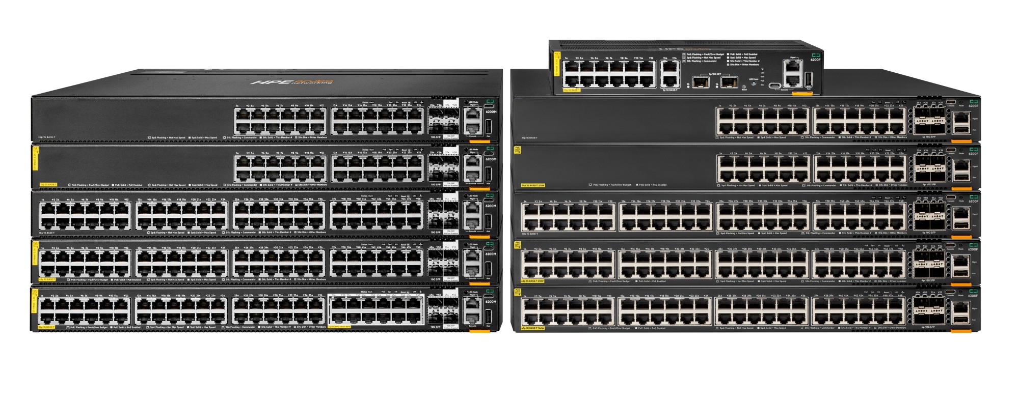 HPE Networking CX6200M 36G 12SR5 Class6 PoE 4SFP+ Switch